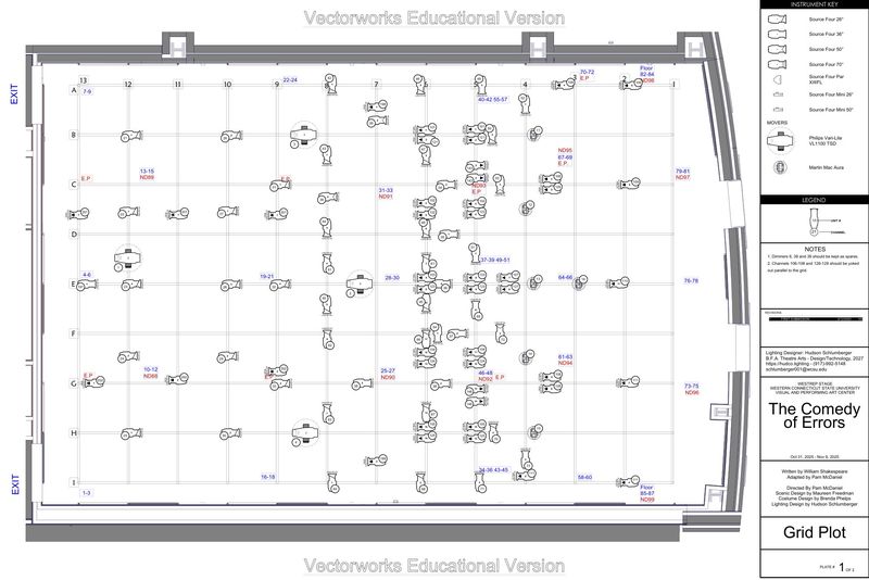The grid plot: every unit plotted over the grid with channel numbers, color and gobo call-outs