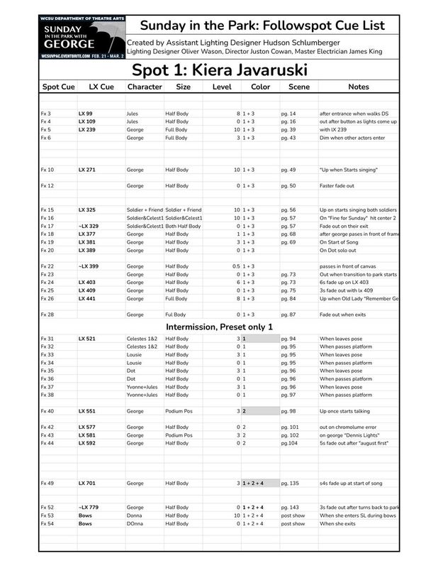 Followspot tracking sheet for Sunday in the Park with George, cue by cue