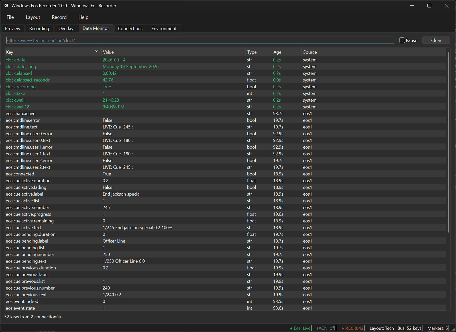 The Data Monitor: a table of every key the console is publishing, with its value, type, age and source